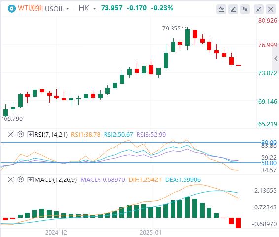 【富拓外汇决策分析】：特朗普两句话引发市场巨震！美元一度失守108(图5)