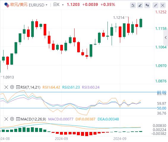 【FXTM官网】：日本选举飞出“黑天鹅”，关注今晚鲍威尔讲话(图1)