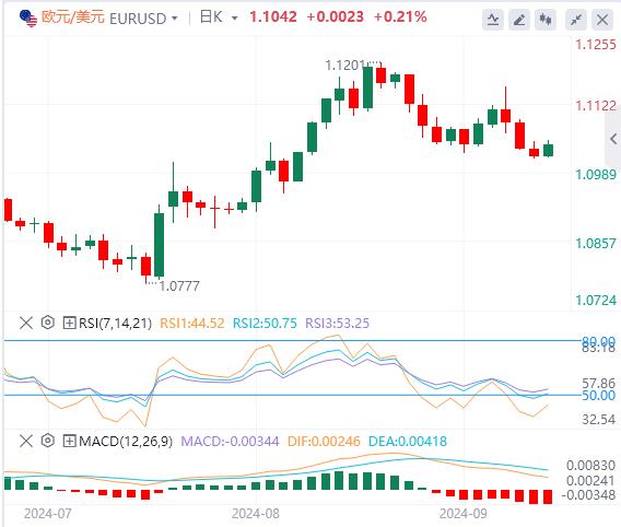 【FXTM官网】：日元暴涨，美国CPI绝对爆点(图1)