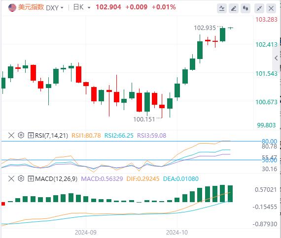 【富拓外汇官网】：德国连续两年经济萎缩是否会推动欧洲央行尽早行动？(图1)