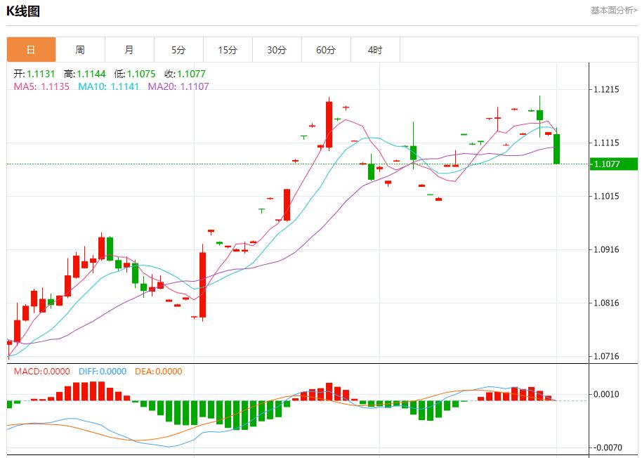 【FXTM官网】：以军宣布对以色列中部地区限制措施，10月1日现货黄金、白银、原油、外汇短线走势分析(图1)