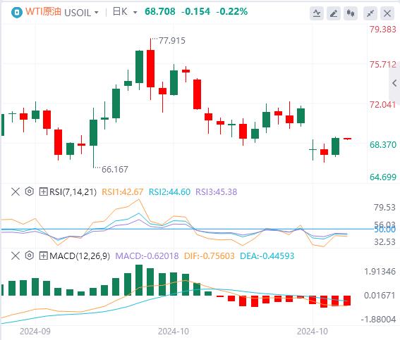 【FXTM官网】：“小非农”却意外爆表！黄金续刷历史新高(图5)