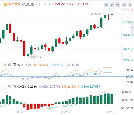 【富拓外汇决策分析】：特朗普两句话引发市场巨震！美元一度失守108(图4)