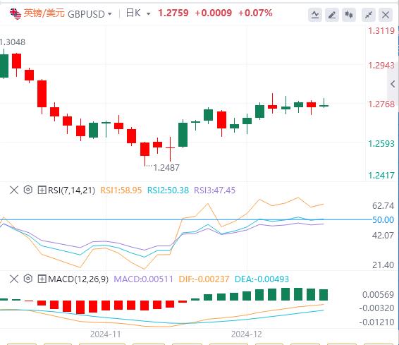 【富拓外汇】：人民币站稳脚跟，今日欧洲央行要降息(图2)