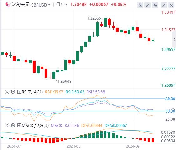 【富拓外汇决策分析】：欧洲央行风暴逼近，今日PPI往后站 美国初请恐掀风暴(图2)